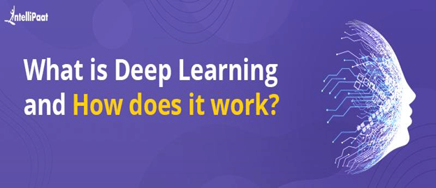 What is Deep Learning?