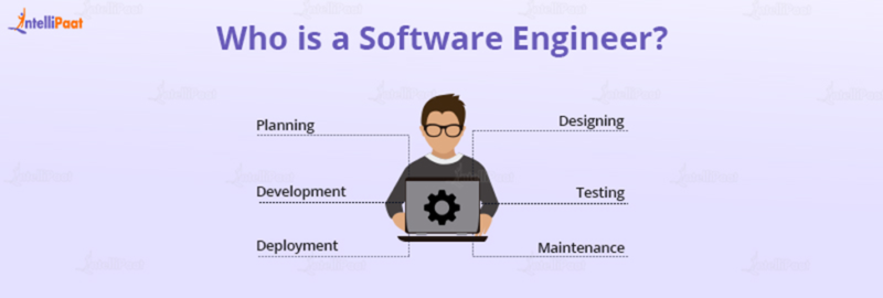 Software Engineer Salary In 2024 For Freshers & Experienced