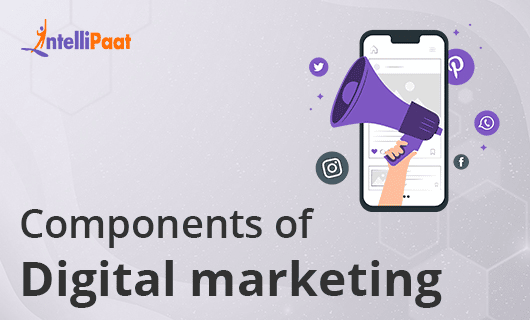 Components of Digital Marketing Category Image