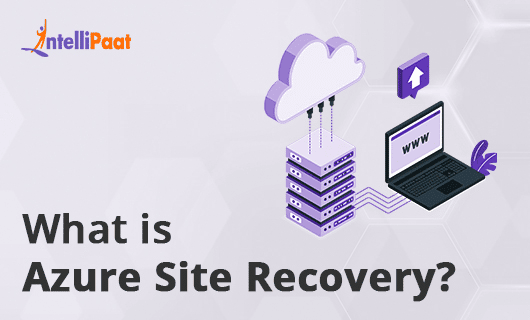 What is Azure Site Recovery Category Image