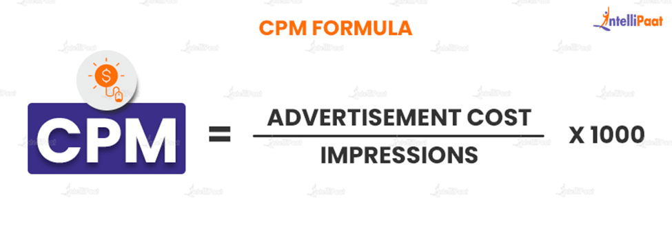 Calculating Your Cost Per Mille CPM, and Setting  Revenue