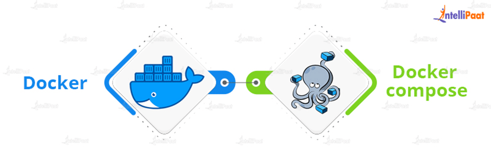 Docker vs Docker Compose