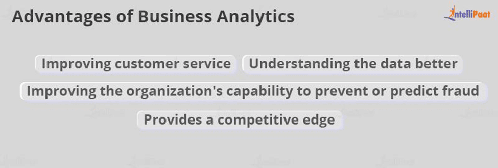 Advantages of Business Analytics