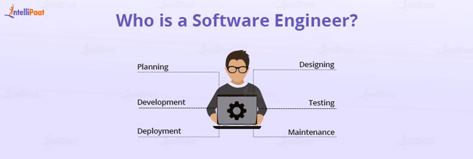 Software Engineer Job Description A Career Guidance