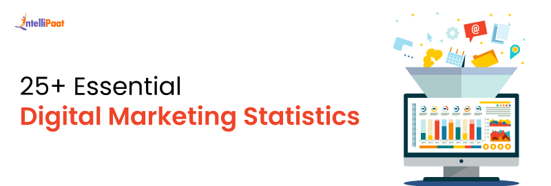 25+ Essential Digital Marketing Statistics for 2024