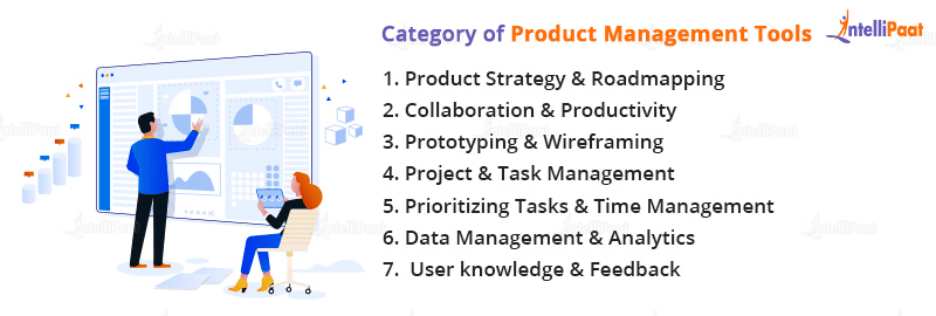 Category of Product Management Tools