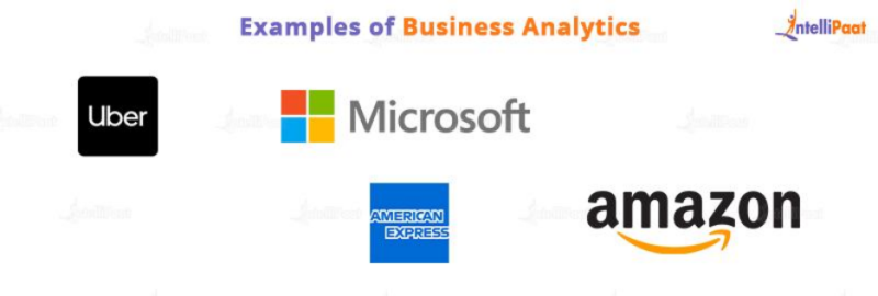 Best Business Analytics Examples In Real World [Updated]