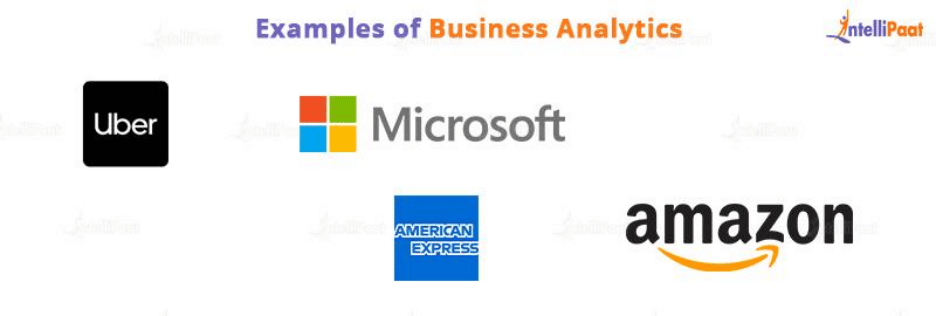 Examples of Business Analytics