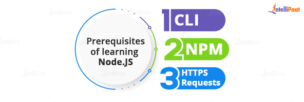 Prerequisites of learning Node JS