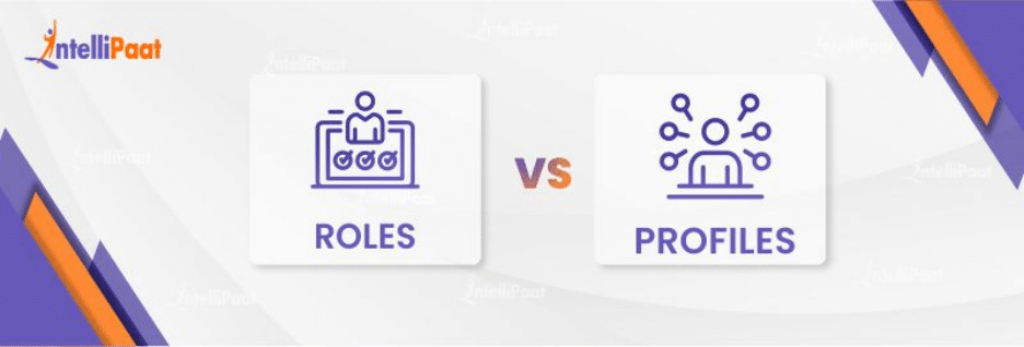 What is the Difference Between a Role and a Profile in Salesforce