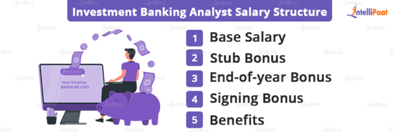 Investment Banking Analyst Salary - Intellipaat