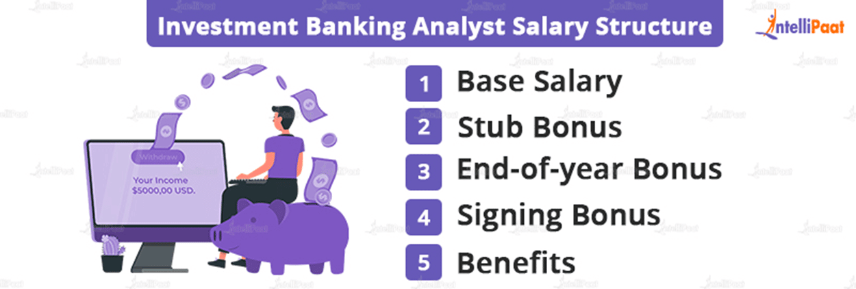 Investment Banking Analyst Salary Structure