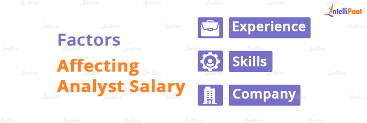 Factors Affecting Analyst Salary