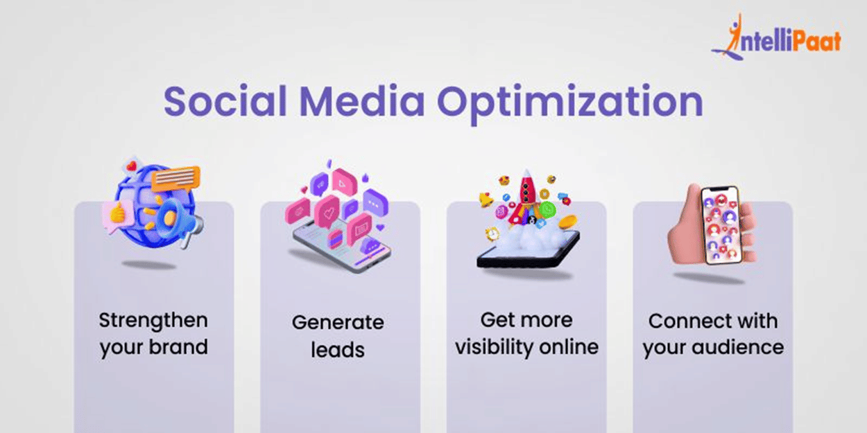 Social Media Optimization in Digital Marketing