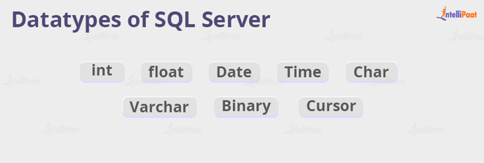Datatypes of SQL Server