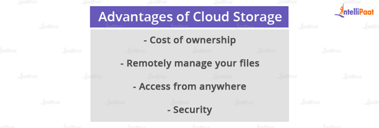 Advantages of Cloud Storage