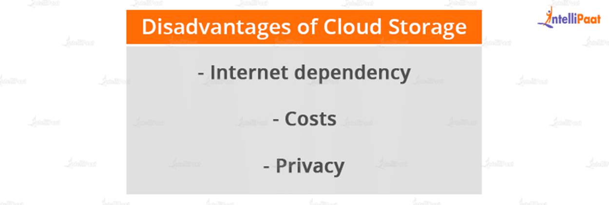 Disadvantages of Cloud Storage
