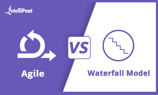 Agile vs Waterfall model Category Image