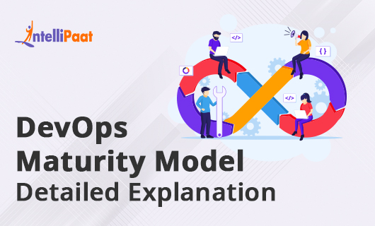 DevOps Maturity Model Category Image