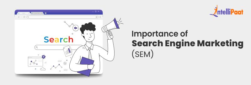 Importance of Search Engine Marketing