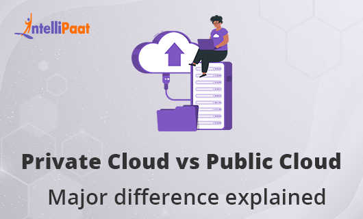 Private Cloud vs Public Cloud Category Image