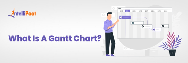 What Is A Gantt Chart
