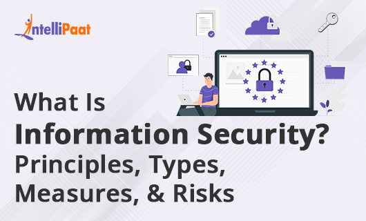 What Is Information Security Category Image