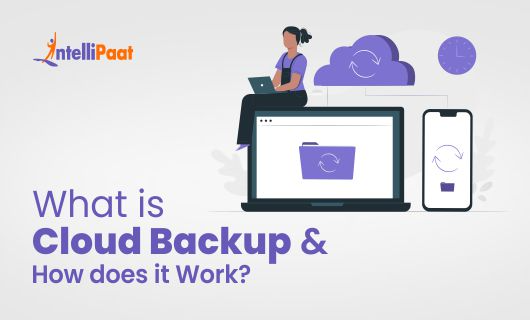 What is Cloud Backup Category Image