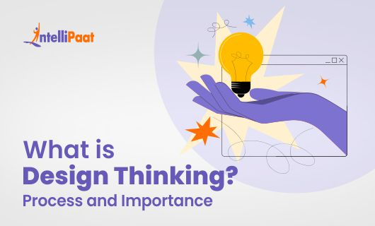 What is Design Thinking Category Image