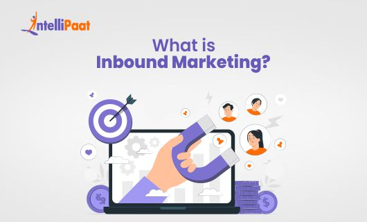 What is Inbound Marketing Category Image