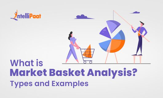 What is Market Basket Analysis Category Image