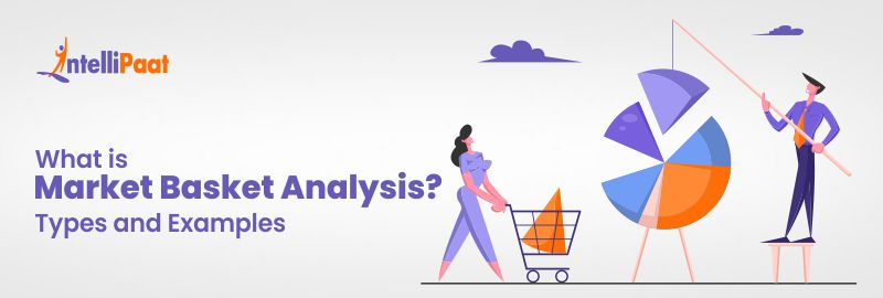 Market Basket Analysis - Definition, Types, Benefits