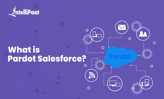 What is Pardot Salesforce Category Image