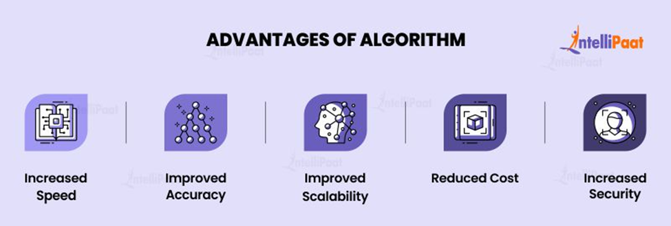Advantages of Algorithm