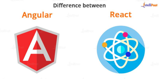 What Is Angular Architecture Features Intellipaat