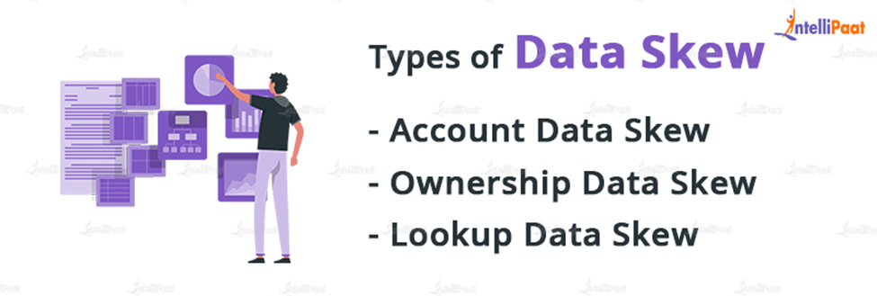 Types of Data Skew