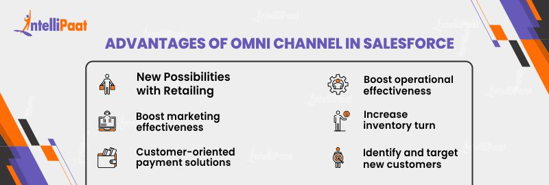 Advantages of Omni Channel in Salesforce