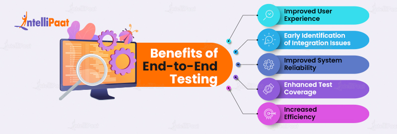 Benefits of End-to-End Testing