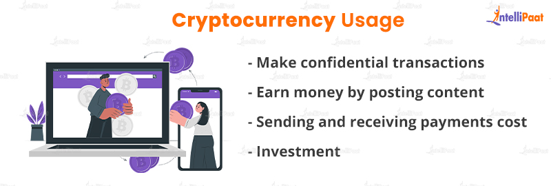 Cryptocurrency Usage