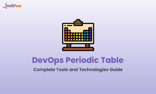 DevOps Periodic Table Category Image