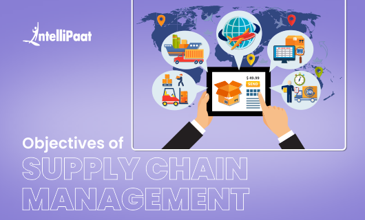 Objectives of Supply Chain Management Category Image