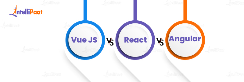Vue JS vs React vs Angular