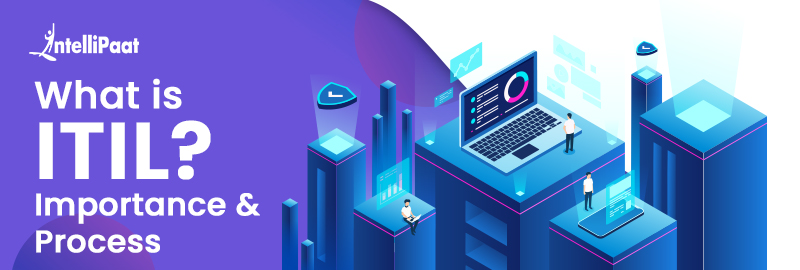 What is ITIL? Importance and Process