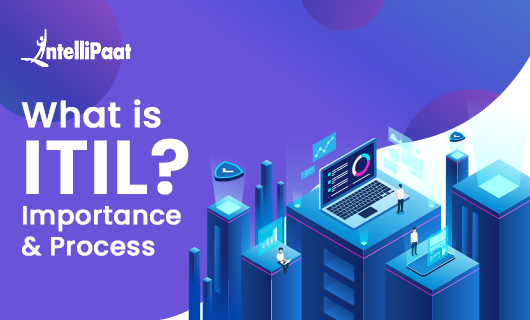 What is ITIL Importance Process small