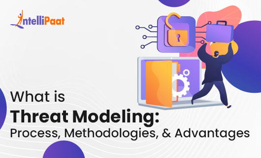 What is Threat Modeling Process Methodologies and Advantagessmall