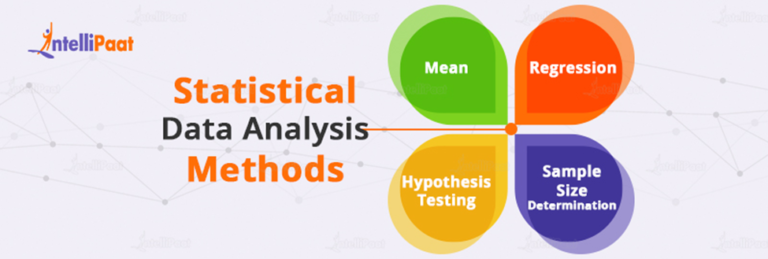 What Is Statistical Analysis Types And Methods Intellipaat 0111