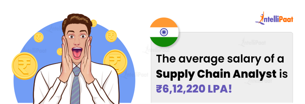 The average salary of a Supply Chain Analyst in India is ₹6,12,220 LPA!