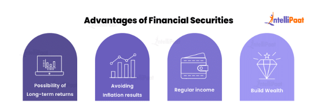 Advantages of Financial Securities
