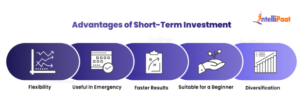 Advantages of Short-Term Investment