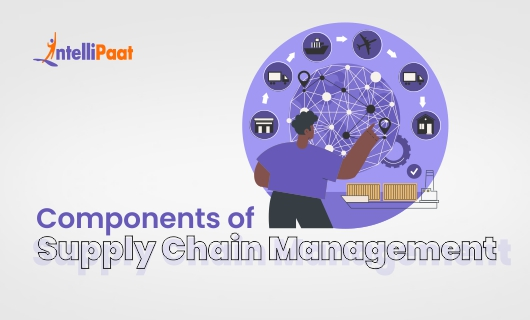 Components of Supply Chain Management Category Image